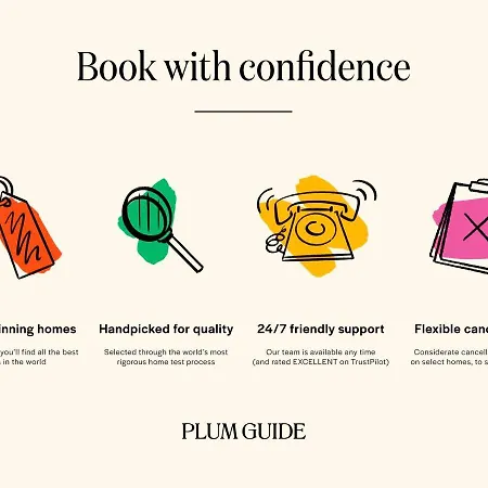 Plum Guide - Make A Face Lisboa